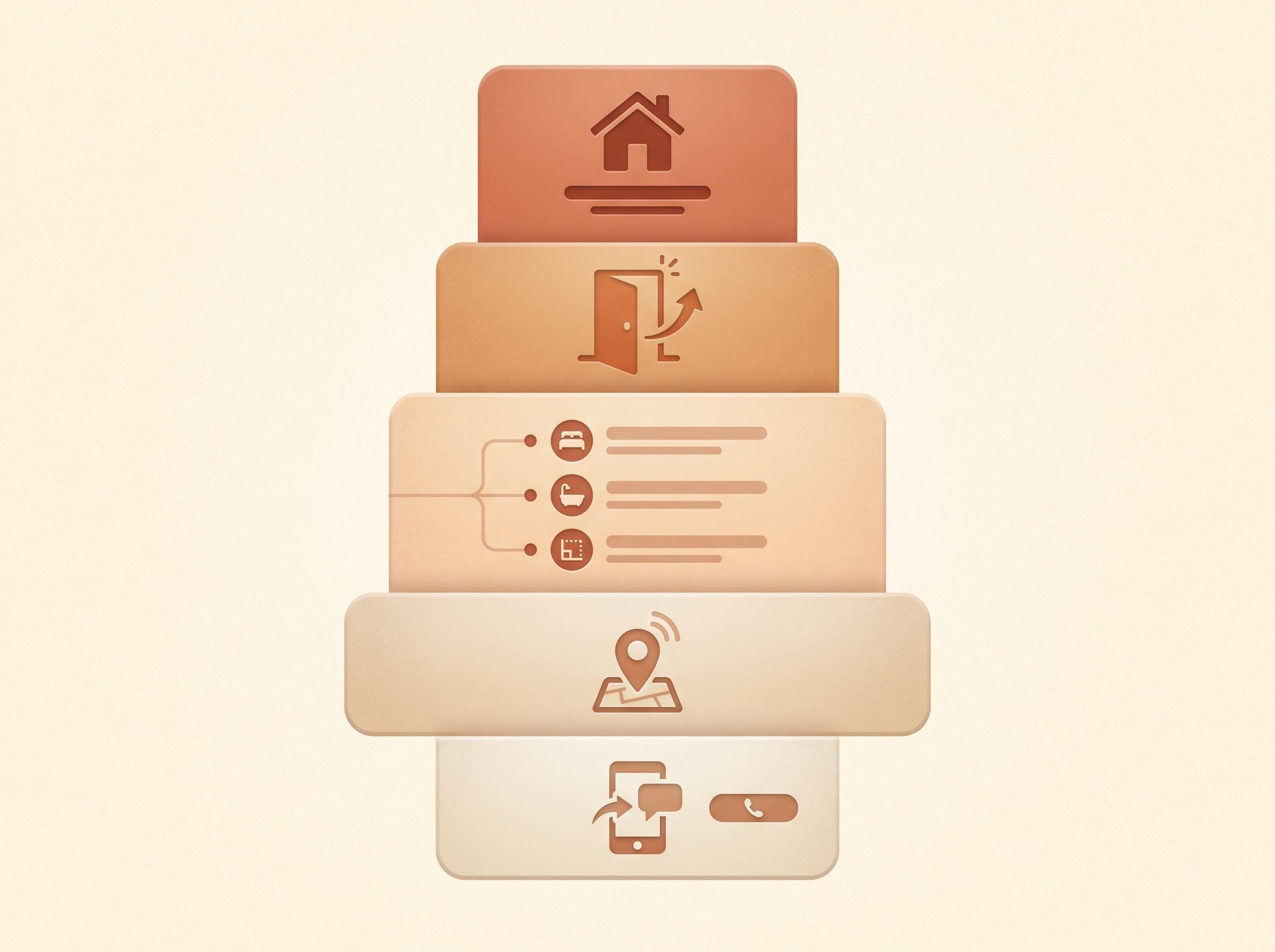 Minimal infographic showing the 5-part structure of a property listing description — title, opening hook, specs, location, call to action.